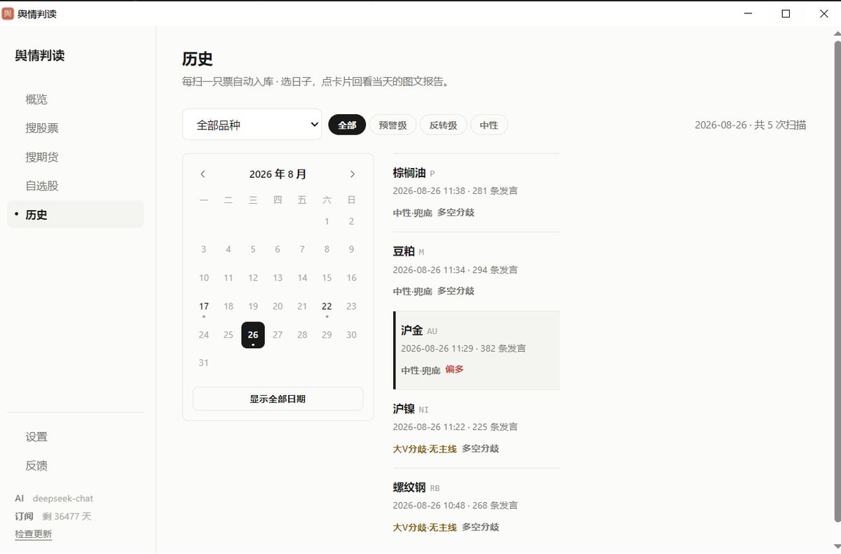 舆情扫描：历史：按日期回看每日舆情