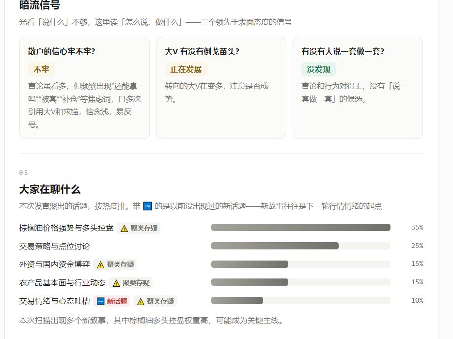 舆情扫描：暗流信号与「大家在聊什么」